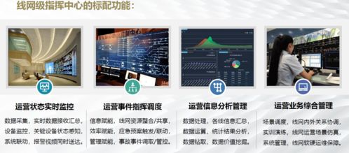 軌交產品事業部七月技術分享會 提升專業服務能力